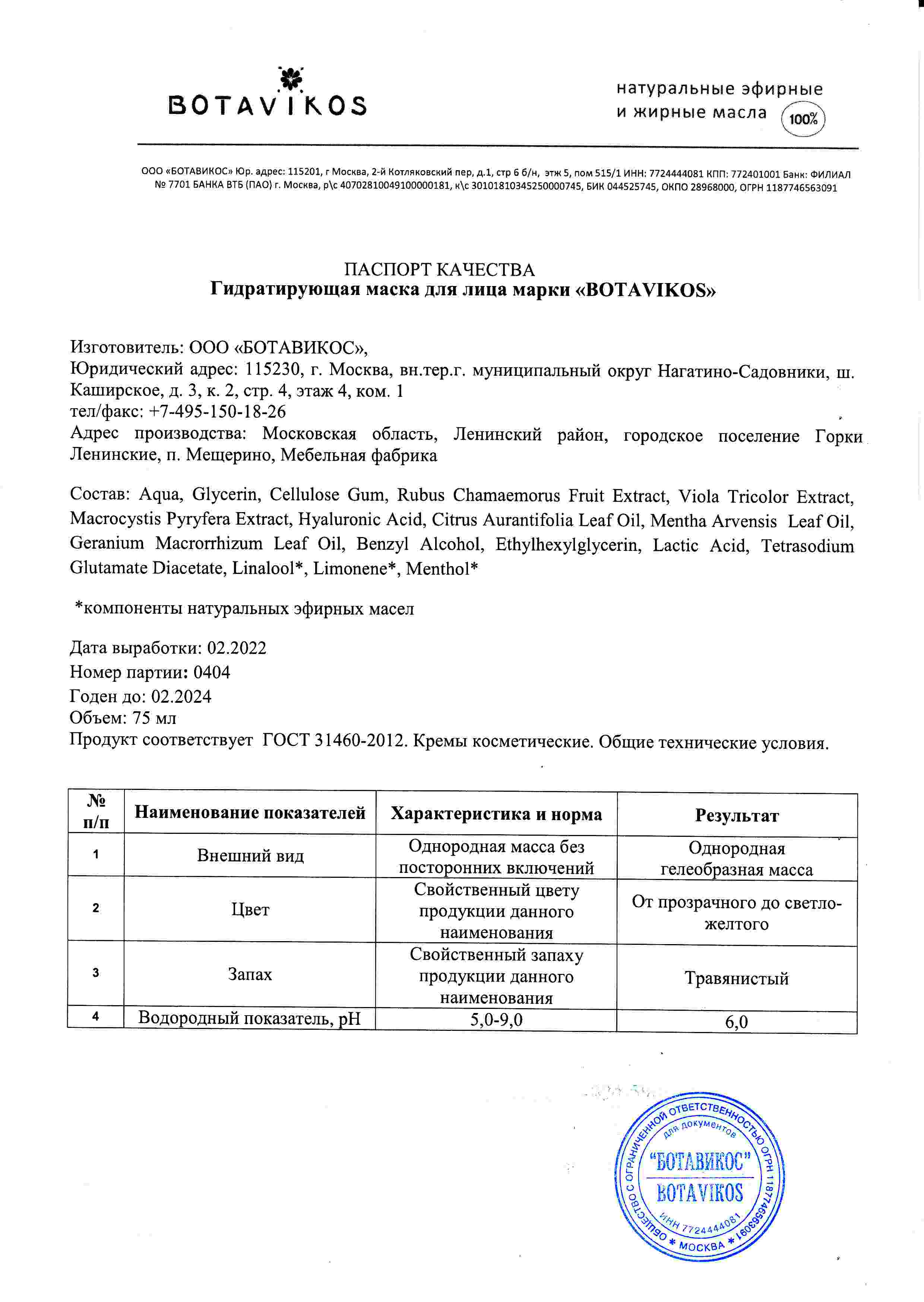 Паспорт №022022